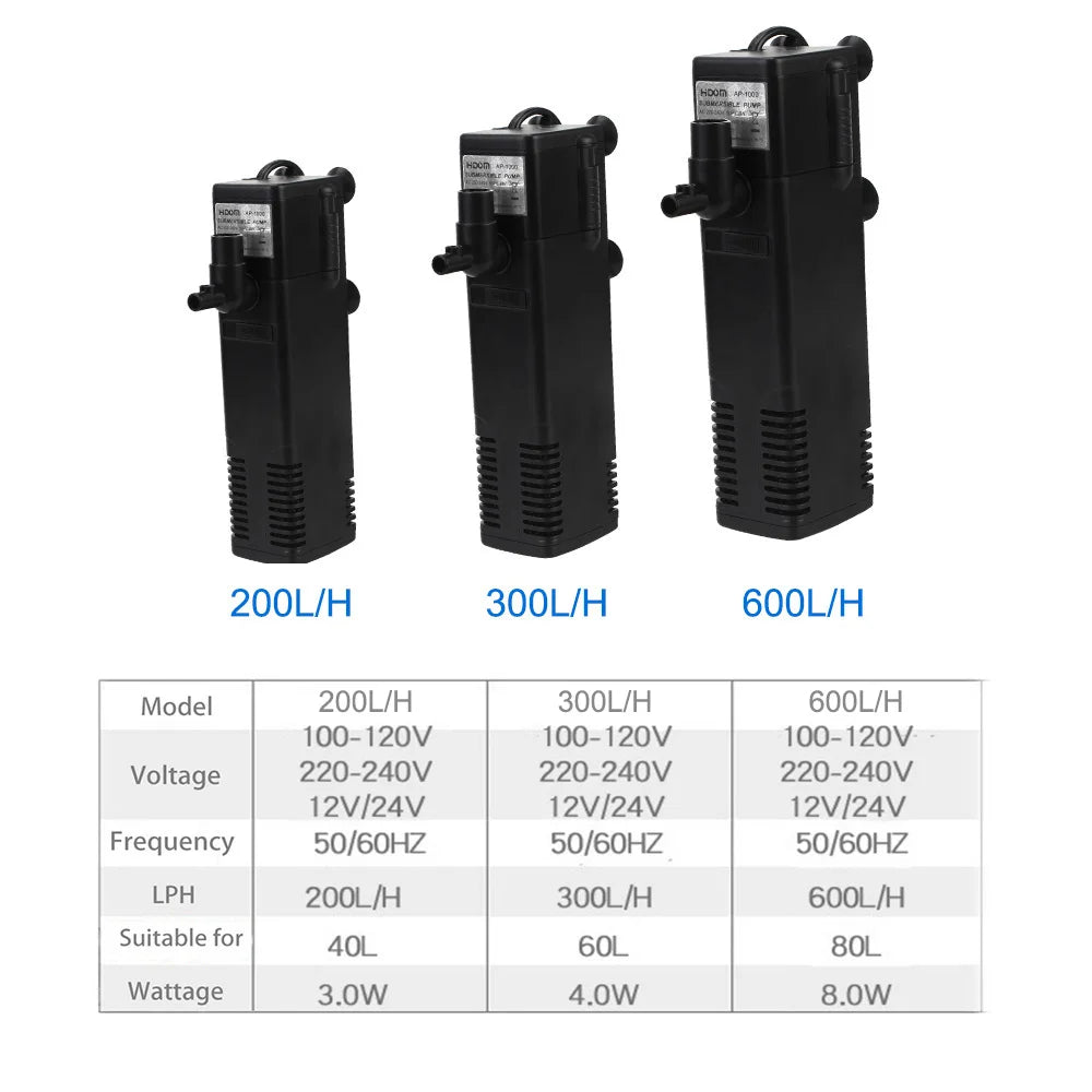 EU Plug Low Level Water Submersible Water Filter Pump Turtle Tank Filter Aquarium Fish Tank Oxygen Increasing Pump Add Oxygen by HARMONYA STORE
