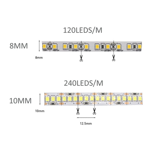 12V LED Strip SMD 2835 1M 2M 3M 4M 5M LED Stripe Tape Light 120LED/M 240LED/M Warm White Flexible Strip Ribbon Home Decor Light by HARMONYA STORE