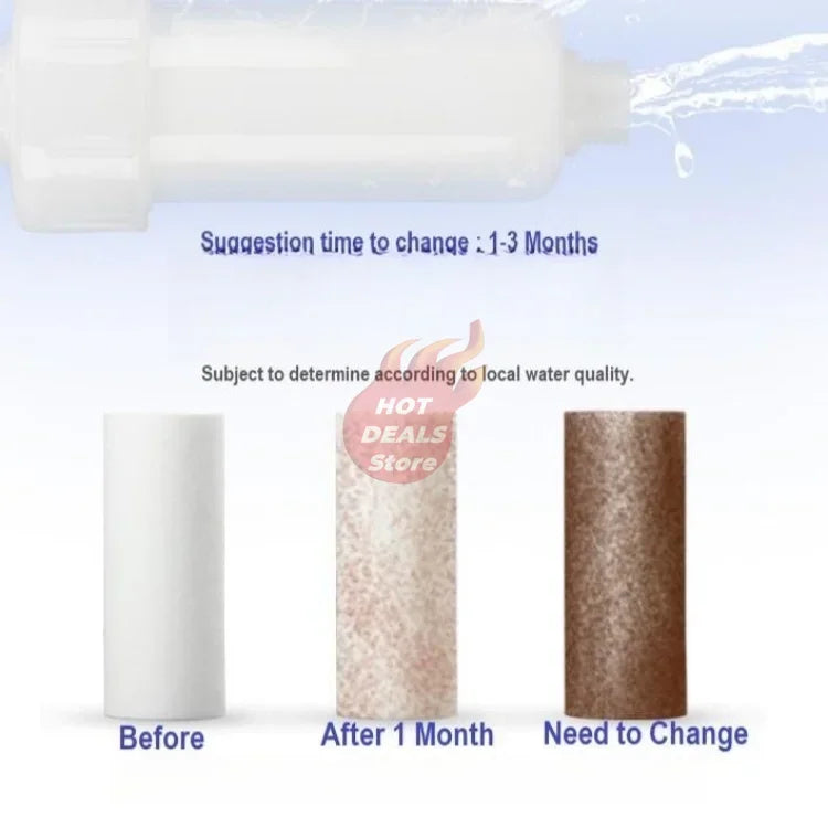 5'' PRE FILTER Water Filter Cartridge Washing Machine Filter with Adapter Bathroom Water Heater Toilet Household Purifier by HARMONYA STORE