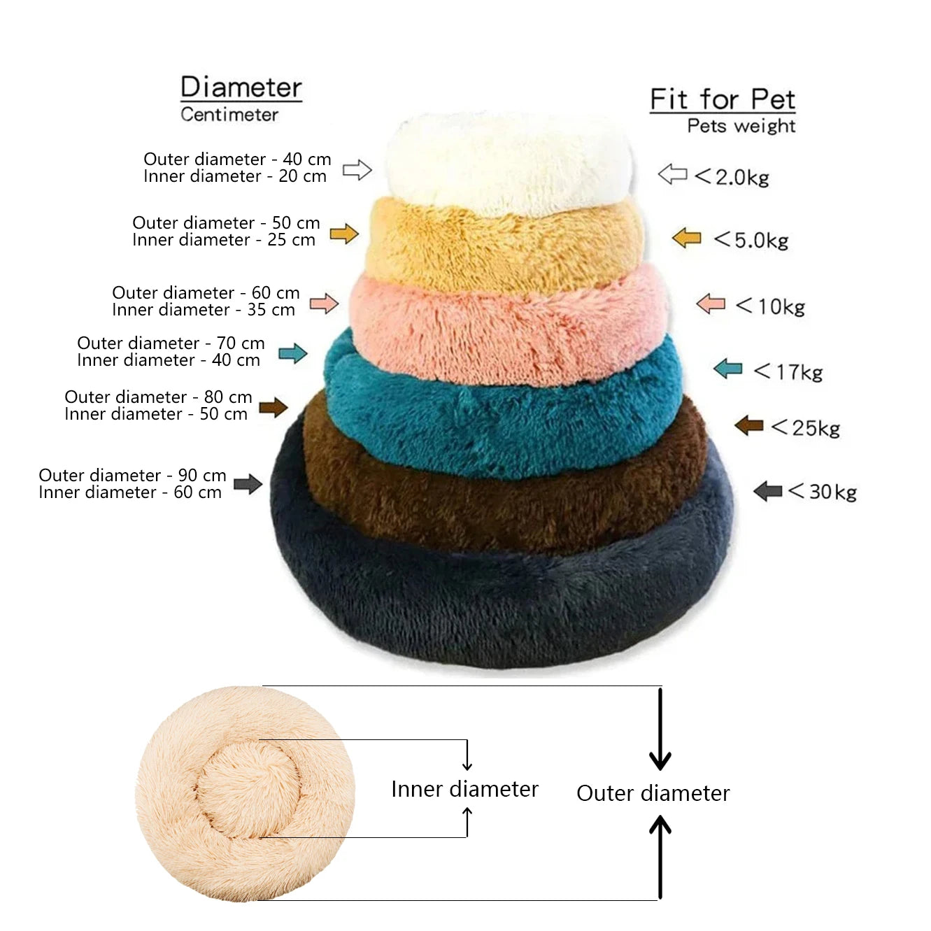 40-90cm 6 Sizes Round Pet Bed for Large Dog Bed Super Soft Cat Bed Plush Dog House for Medium Dog House Winter Warm Sleeping by HARMONYA STORE