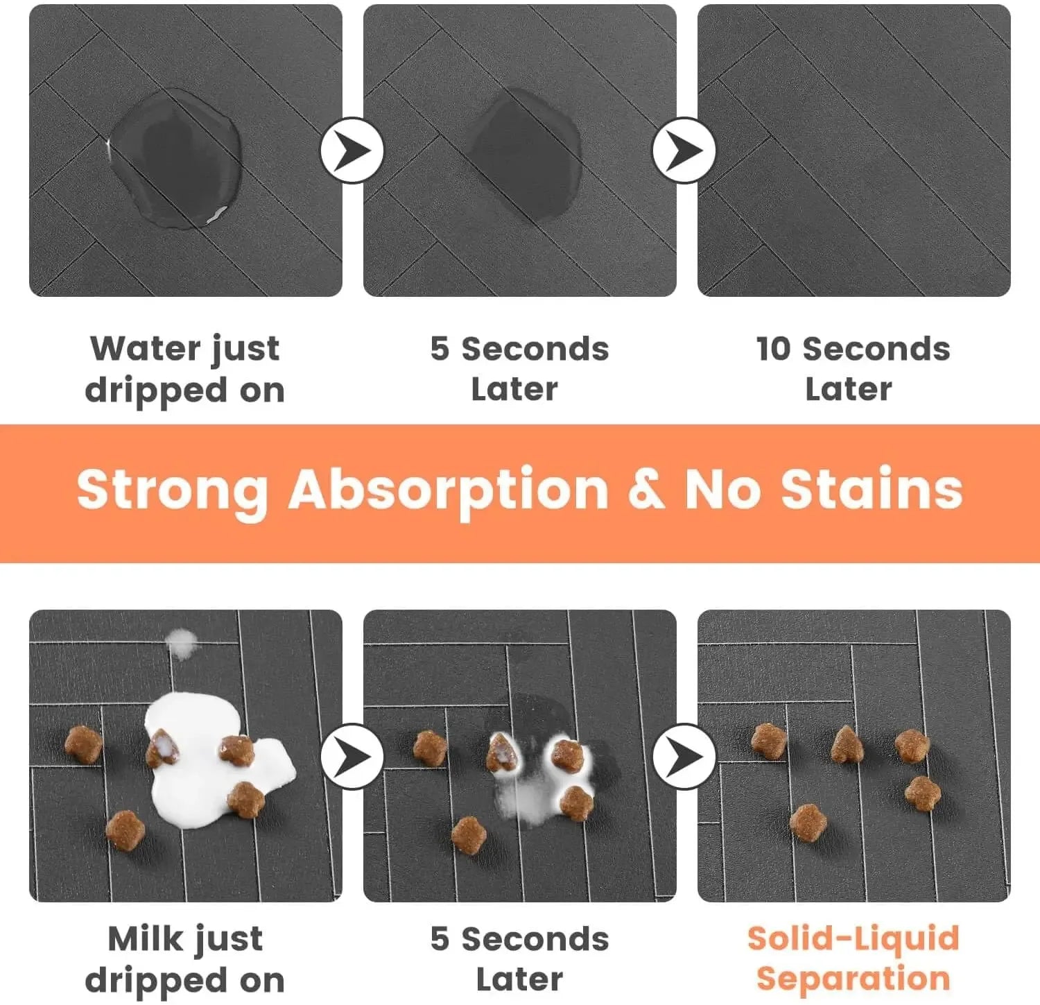 Pet Feeding Mat-Absorbent Pet Placemat Rubber Backing Quick Dry Water Mat for Dog Cat for Food and Water Bowl with Waterproof by HARMONYA STORE