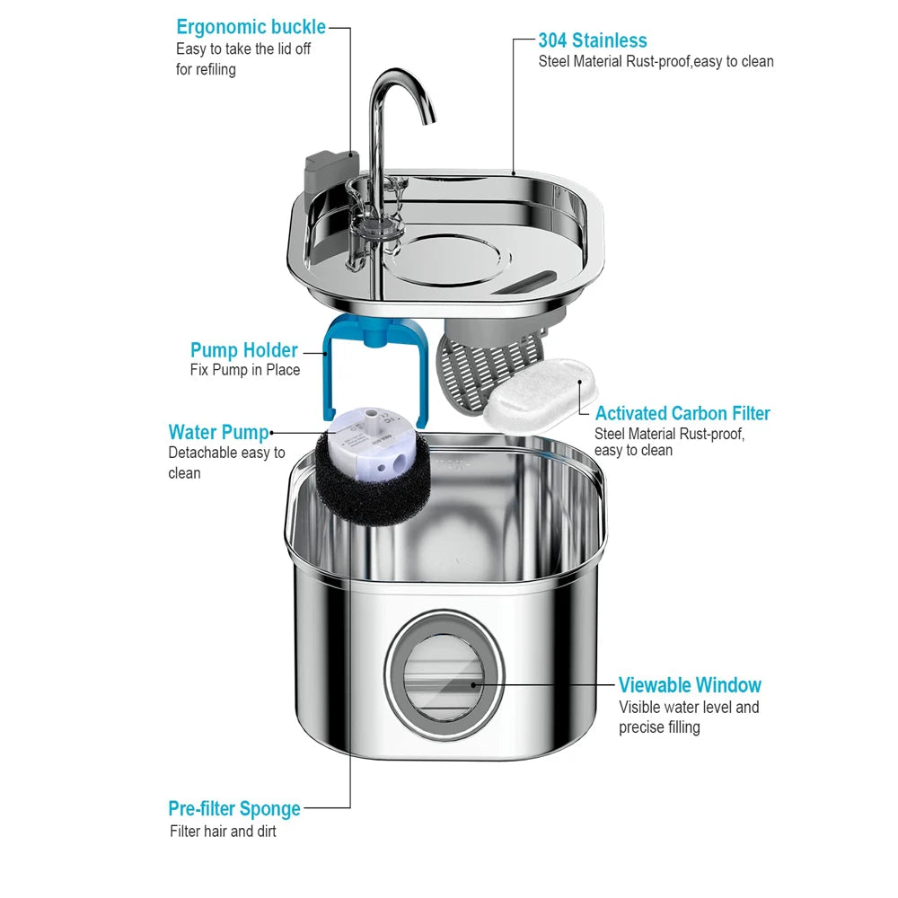 ZYFeeder 2.2L Automatic Cat Water Fountain Square Stainless Steel Pet Water Feeder Dog Water Fountain with window（No 5V 1A Plug） by HARMONYA STORE
