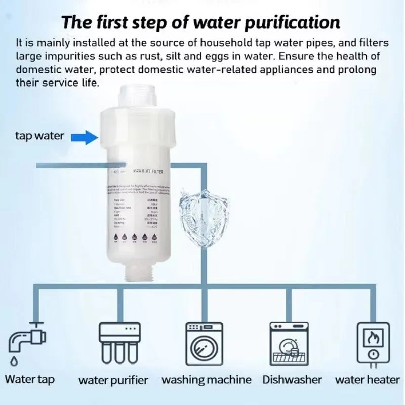 5'' PRE FILTER Water Filter Cartridge Washing Machine Filter with Adapter Bathroom Water Heater Toilet Household Purifier by HARMONYA STORE