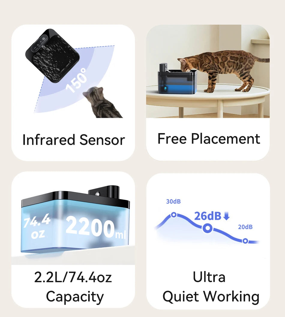 ROJECO Wireless Automatic Cat Water Fountain 2600mAh Pet Water Dispenser For Dog Cat Infrared Sensor Smart Pet Drinkier Fountain by HARMONYA STORE