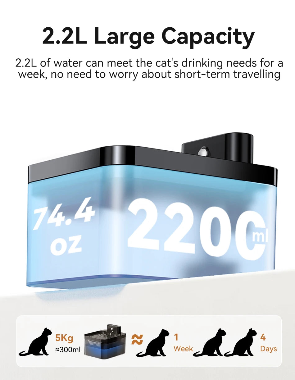 ROJECO Wireless Automatic Cat Water Fountain 2600mAh Pet Water Dispenser For Dog Cat Infrared Sensor Smart Pet Drinkier Fountain by HARMONYA STORE