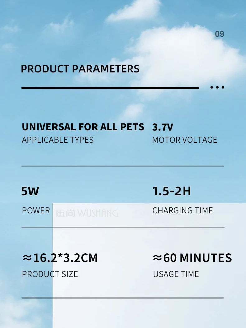 Pet Dog Electric Groomer Trimmer with LED Light Waterproof Pet Foot Hair Trimmer Low Noise Cat Dog Face Foot Ear Hip Paw Shaver by HARMONYA STORE