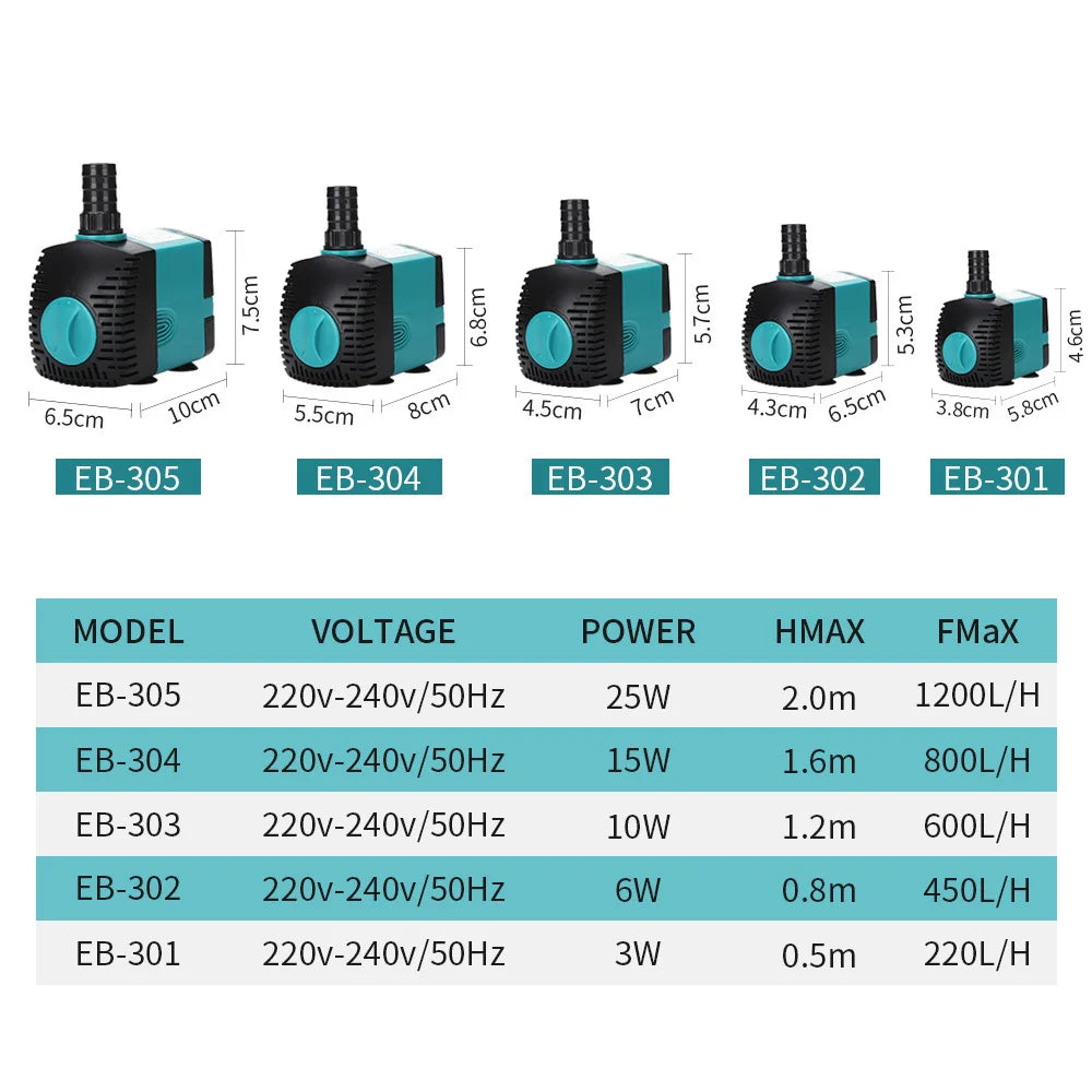 Ultra-Quiet 3-60W Submersible Water Fountain Pump Filter Fish Pond Aquarium Water Pump Tank Fountain EU US 220V-240V by HARMONYA STORE
