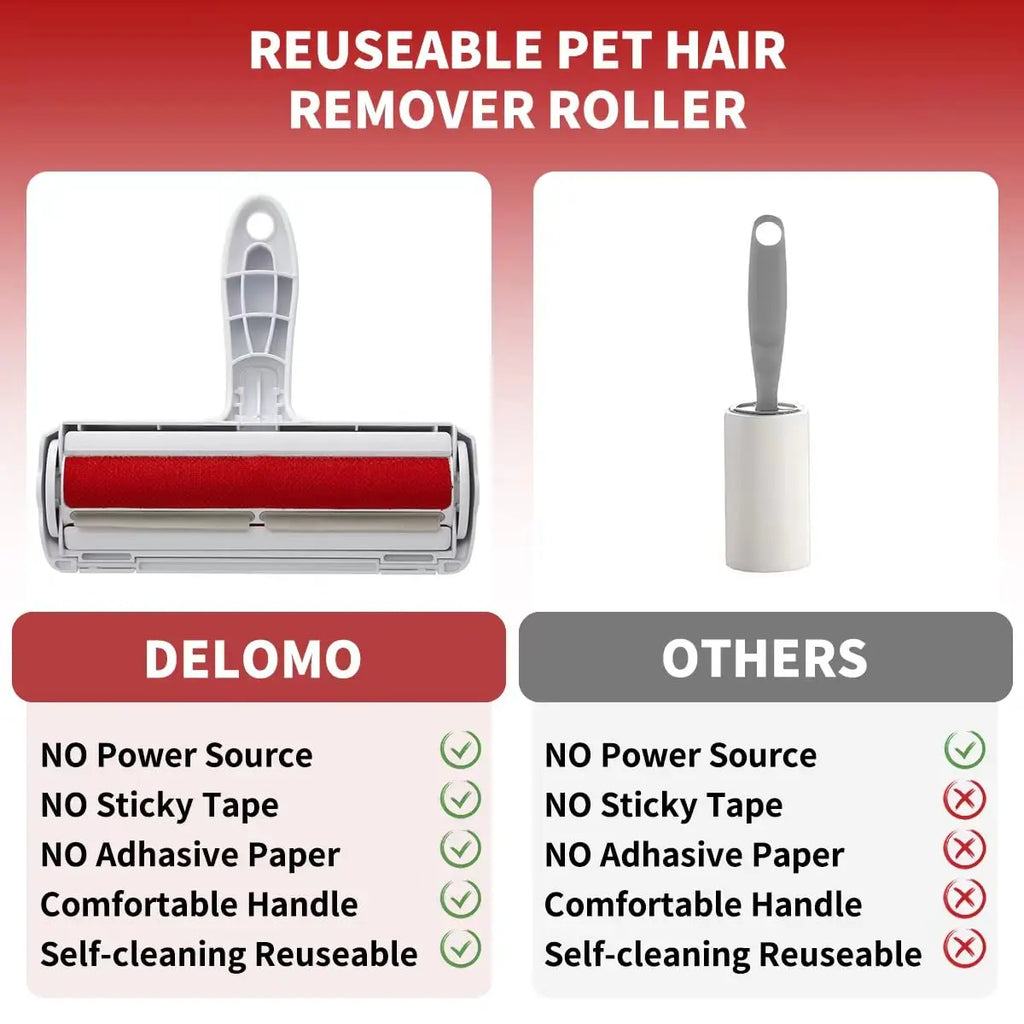 Pet Hair Remover Roller - Dog & Cat Fur Remover with Self-Cleaning Base - Efficient Animal Hair Removal Tool - Perfect for Furni by HARMONYA STORE