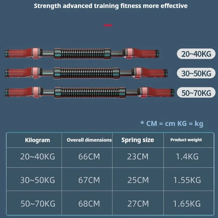 Arm Strength Fitnes Enhancement Stick Device Power Twister Bar for Indoor Home Fitness Equipment Muscle Exercise Spring Stick by HARMONYA STORE