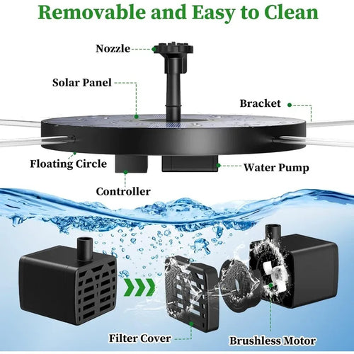 1W/1.5W/2.5W Outdoor Solar Fountain Suitable for Garden Pond Solar Fountain Pump Kit with 6 Nozzles for Garden Decoration by HARMONYA STORE